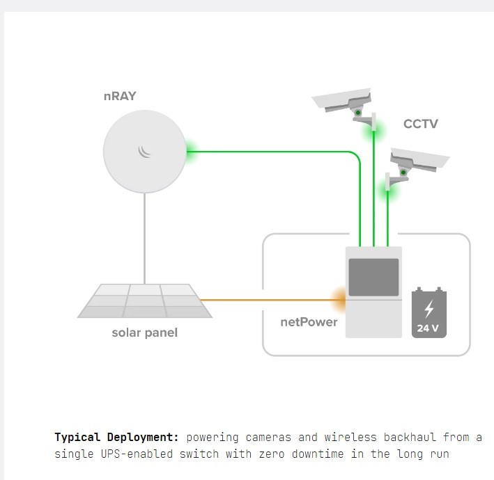 Коммутатор MikroTik netPower Lite 8P