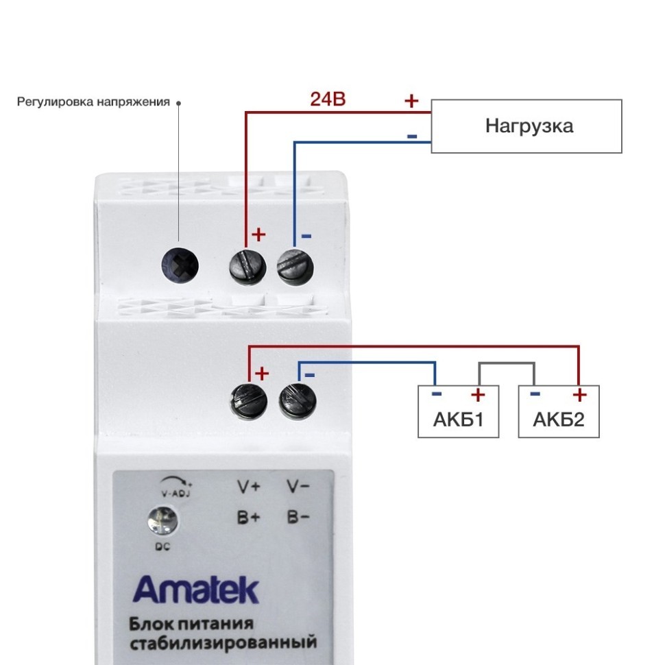 AP-DU24/1DIN- блок питания 24В / 1А резервированный, стабилизированный