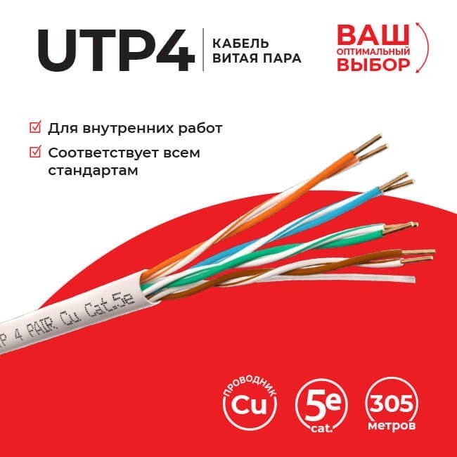 Кабель Technolink UTP4 cat.5е, одножильный, Cu, серый 2м