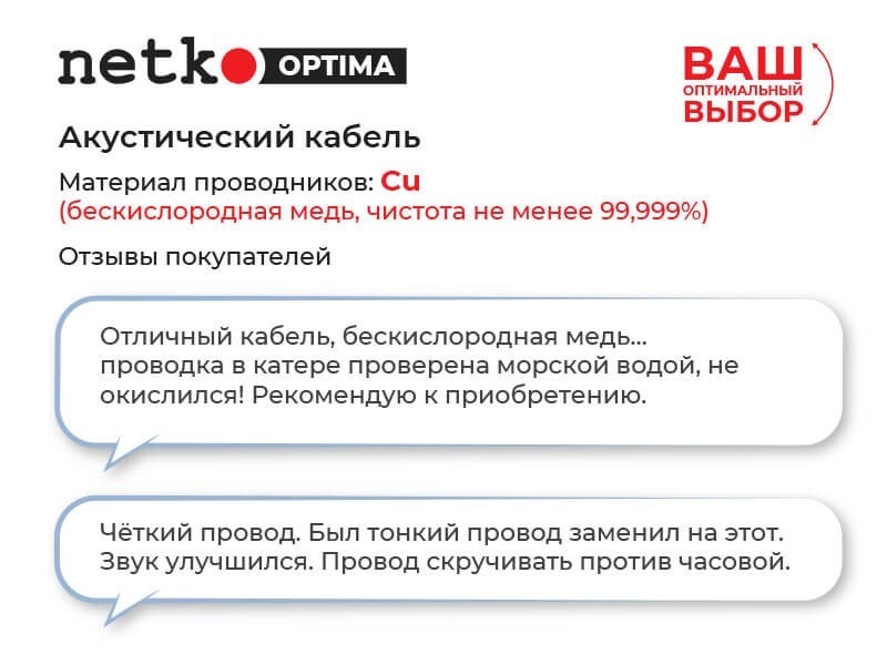 Кабель акустический 2*4.0мм2 (7*51*0.12мм) BC, 20м, пластиковая катушка, прозрачный NETKO Optima