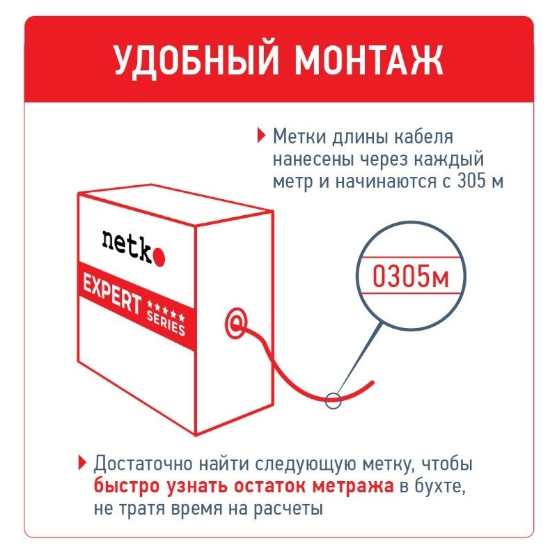 Кабель U/UTP4 cat.5e, 4 пары 24 AWG BC, нг(А)-HF LSZH - малодымный, не содержащий галогенов; фиолетовый; одножильный, FLUKE TEST, NETKO Expert СКС 200м