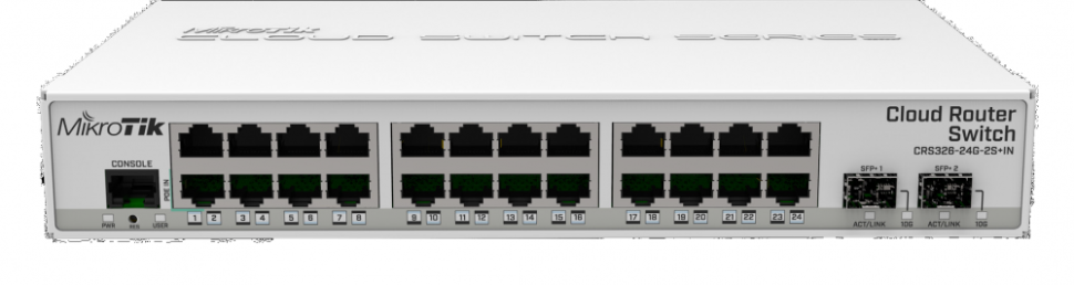 Коммутатор MikroTik CRS326-24G-2S+IN
