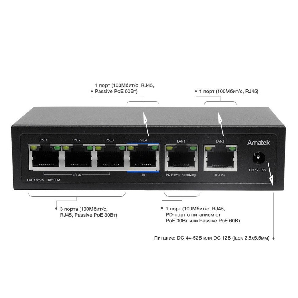 AN-PE42 - 6-портовый 100Мбит/с удлинитель PoE с питанием от PoE до 60Вт