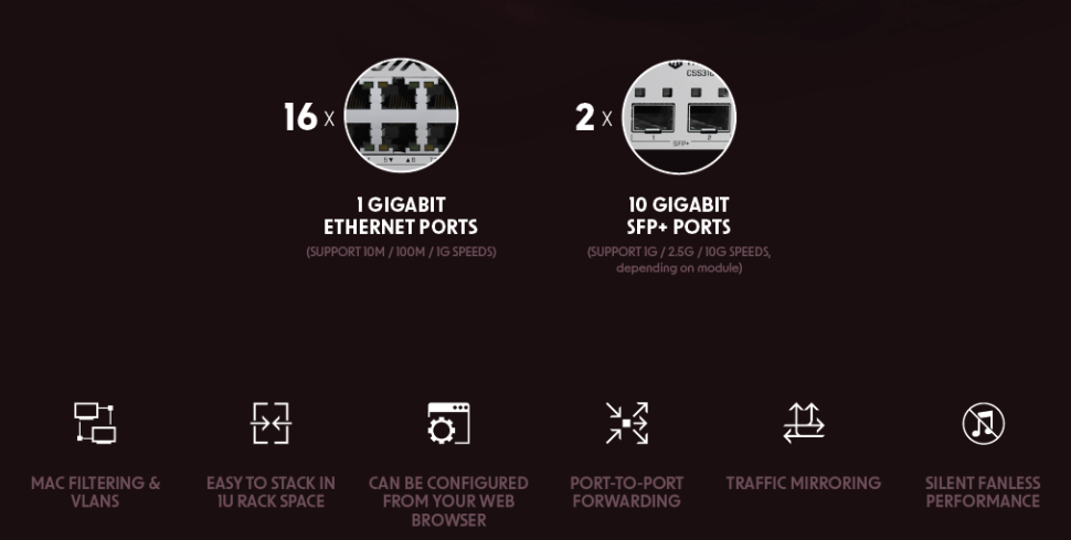 Коммутатор MikroTik CSS318-16G-2S+IN