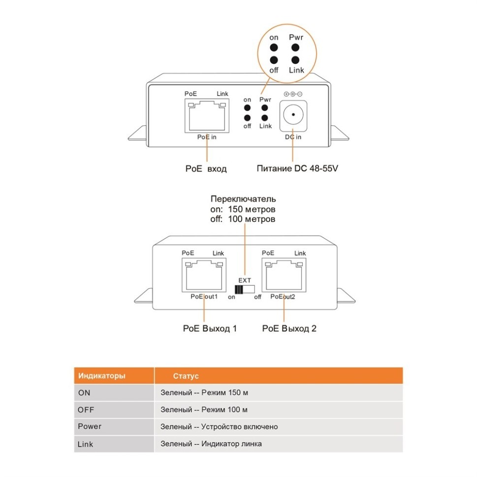 AN-PE2 - PoE удлинитель Ethernet на 2 выхода, 100 Мбит/с