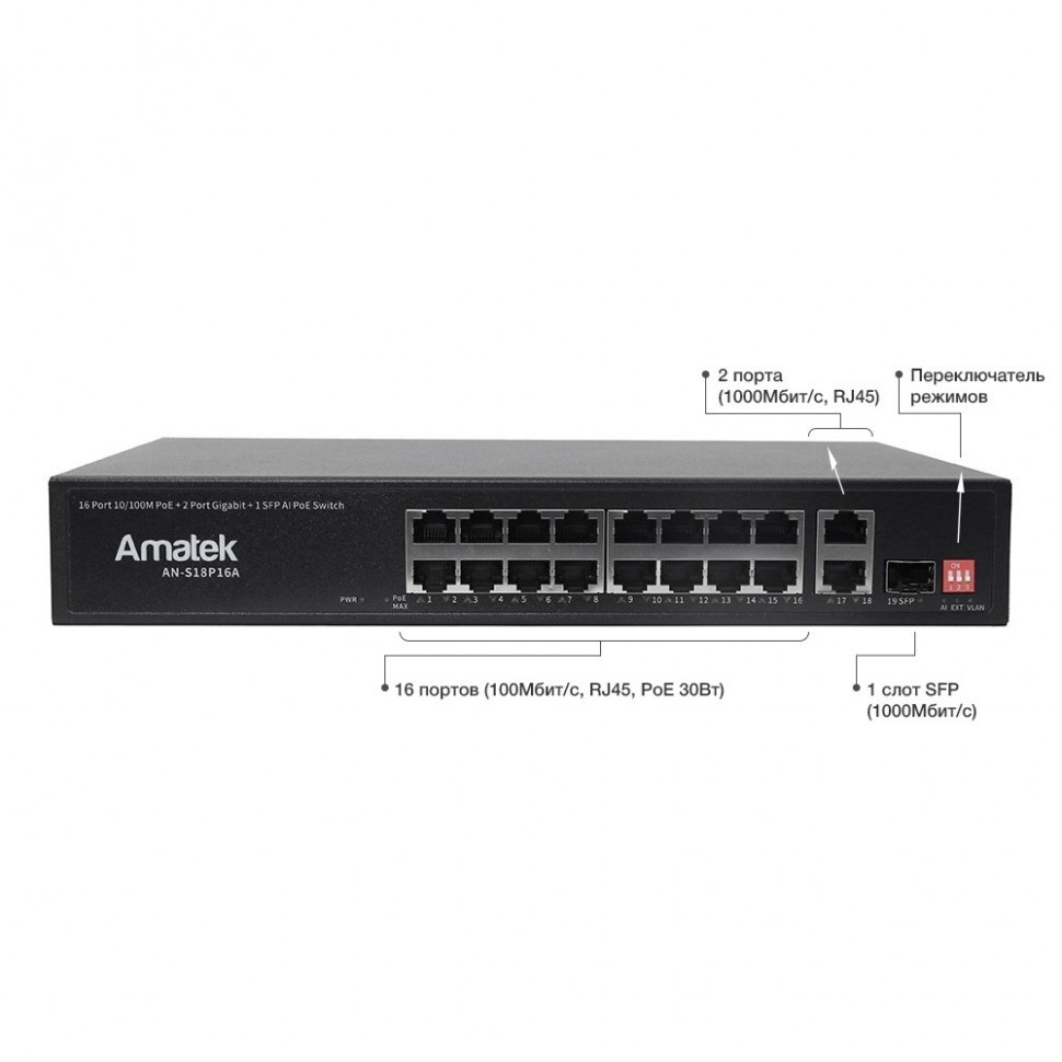 AN-S18P16A - 19-портовый 100/1000 Мбит/с коммутатор с PoE+ до 300Вт