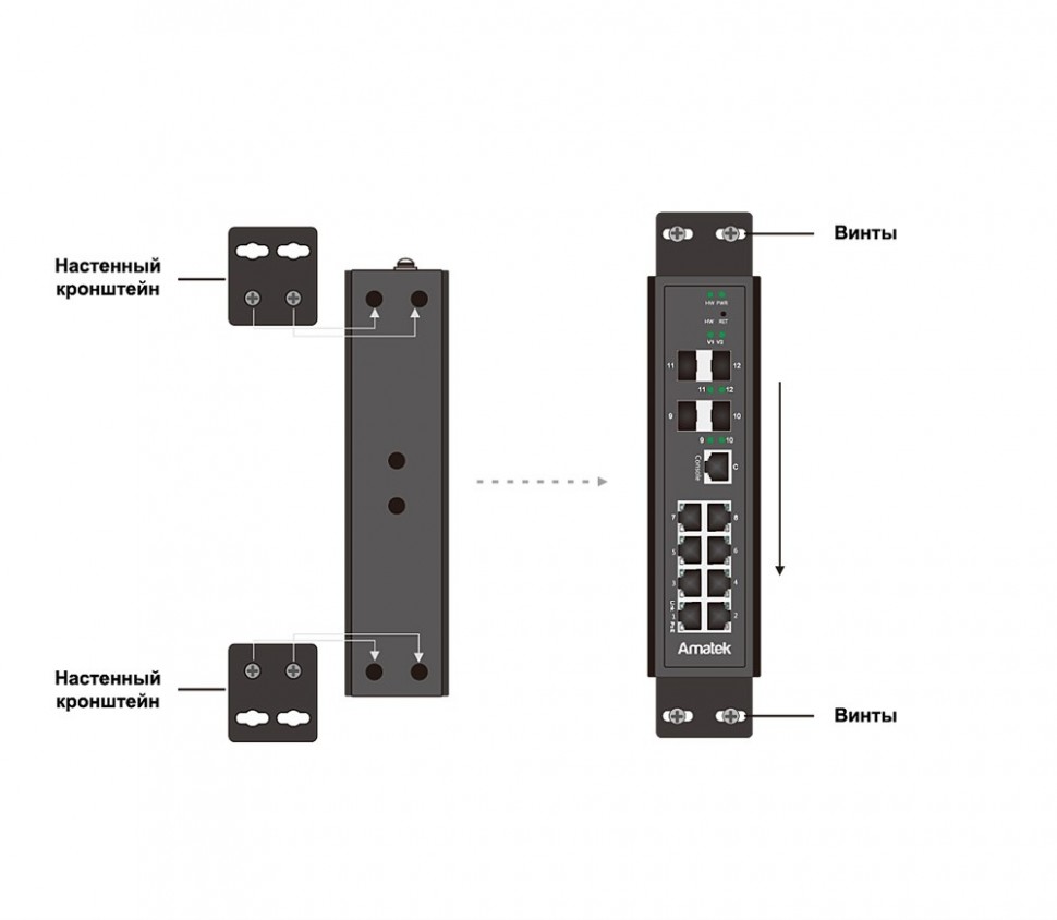 AN-SXGM6P4 - промышленный 6-портовый управляемый L2+ гигабитный коммутатор с HiPoE до 180Вт