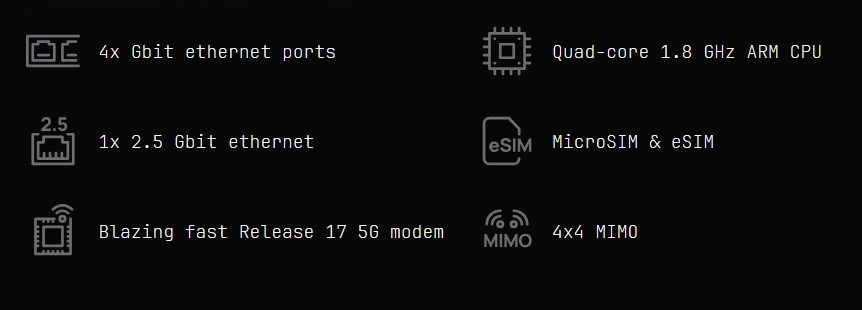 Беспроводная точка доступа MikroTik Chateau 5G R17 ax