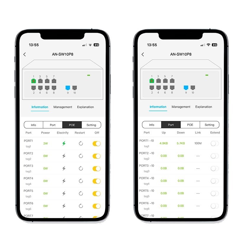 Программа CloudEase для облачного управления коммутаторами