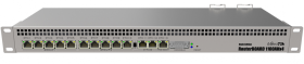 Маршрутизатор MikroTik RB1100AHx4 Dude Edition