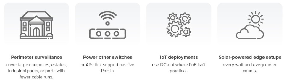 Гигабитный Ethernet повторитель MikroTik GPERx6