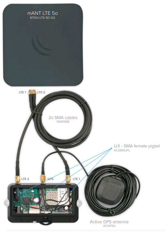 Маршрутизатор MikroTik LtAP mini (RB912R-2nD-LTm)
