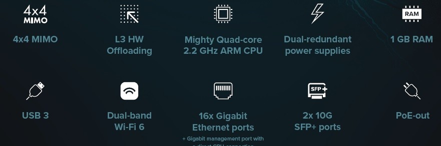 PoE коммутатор MikroTik CRS418-8P-8G-2S+5axQ2axQ-RM