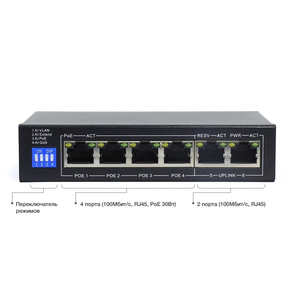 AN-S6P4M - 6-портовый 100 Мбит/с коммутатор с PoE до 60Вт