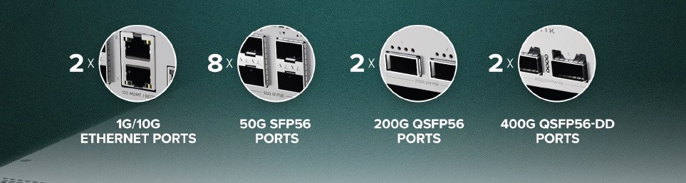 Коммутатор MikroTik CRS812 DDQ
