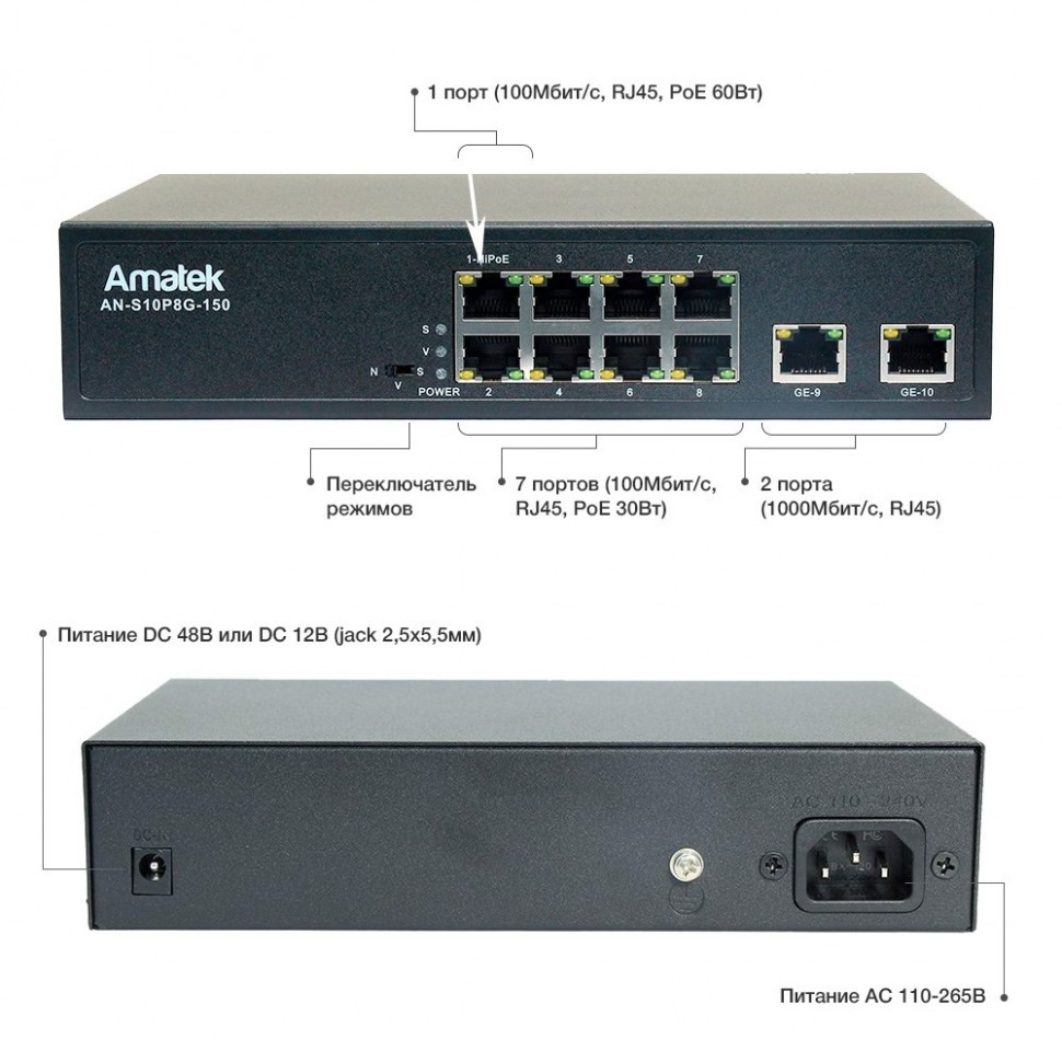 AN-S10P8G-150 - 10-портовый 100/1000 Мбит/с коммутатор с HiPoE до 150Вт