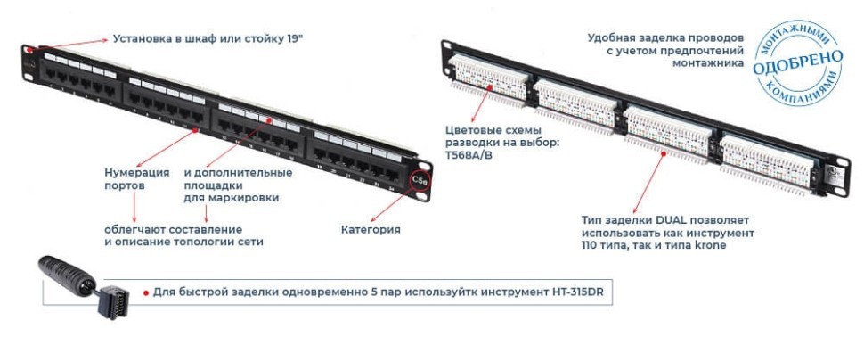 Патч-панель UTP, 19, 24 порта RJ45, cat.5е, 0,5U, Dual Type, NETKO Expert CKC