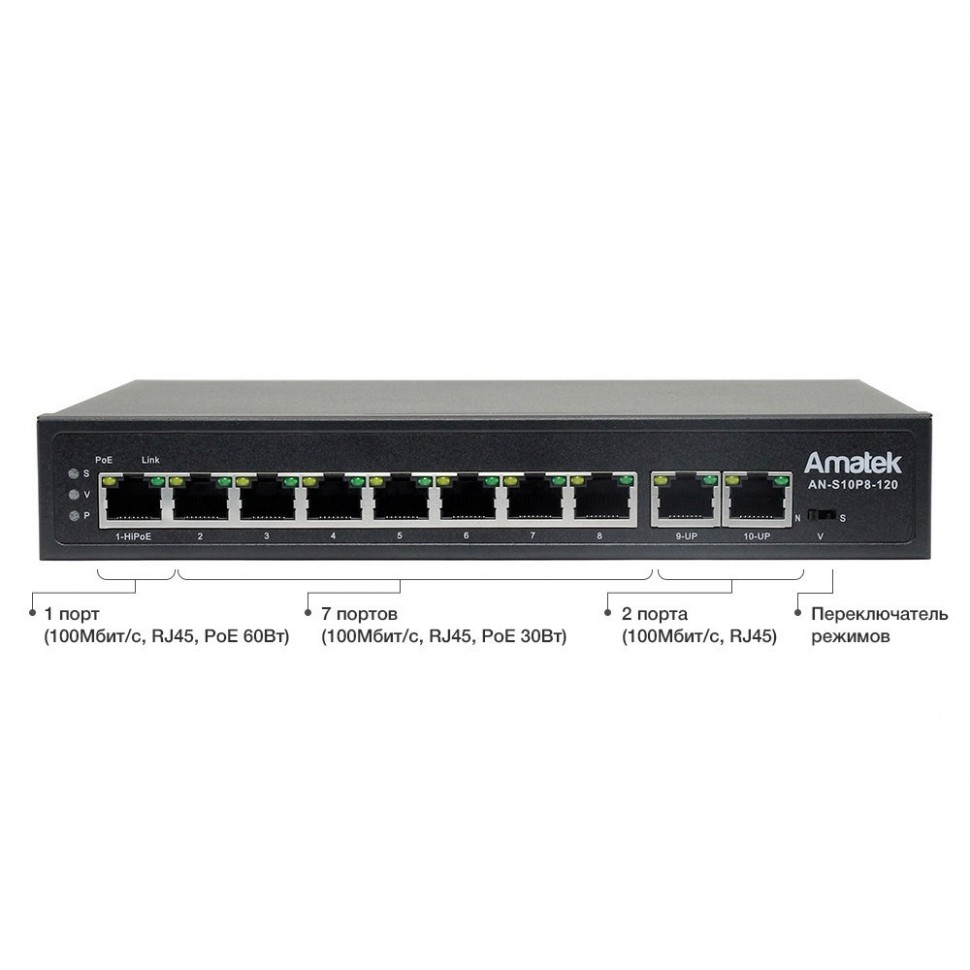 AN-S10P8-120 - 10-портовый 100 Мбит/с коммутатор с HiPoE/PoE+ до 120Вт
