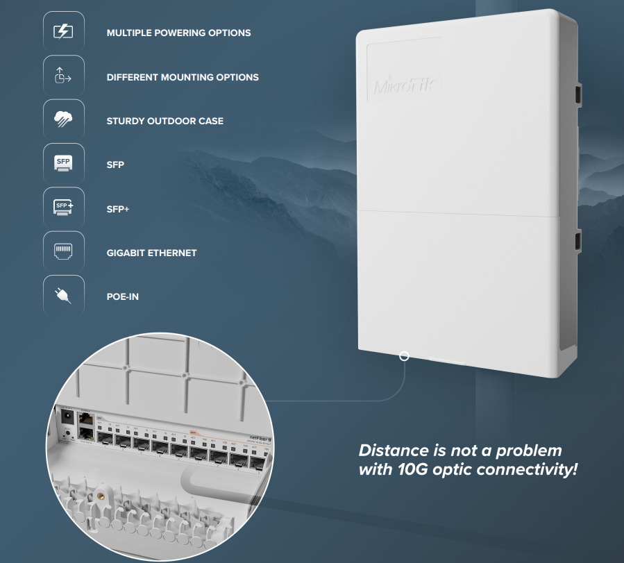 Коммутатор MikroTik netFiber 9