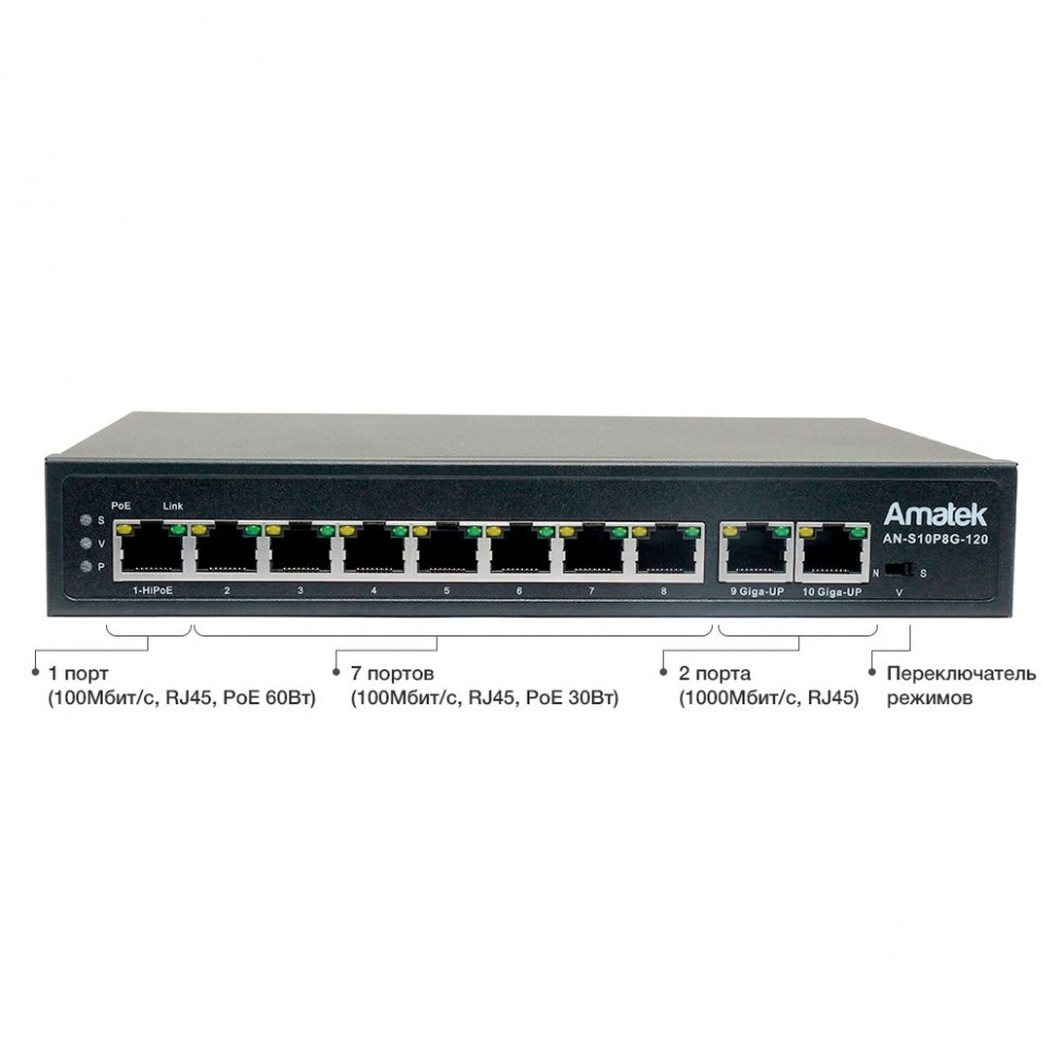 AN-S10P8G-120 - 10-портовый 100/1000 Мбит/с коммутатор с HiPoE до 120Вт
