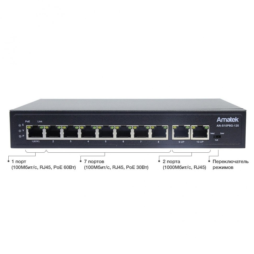 AN-S10P8G-120 - 10-портовый 100/1000 Мбит/с коммутатор с HiPoE до 120Вт