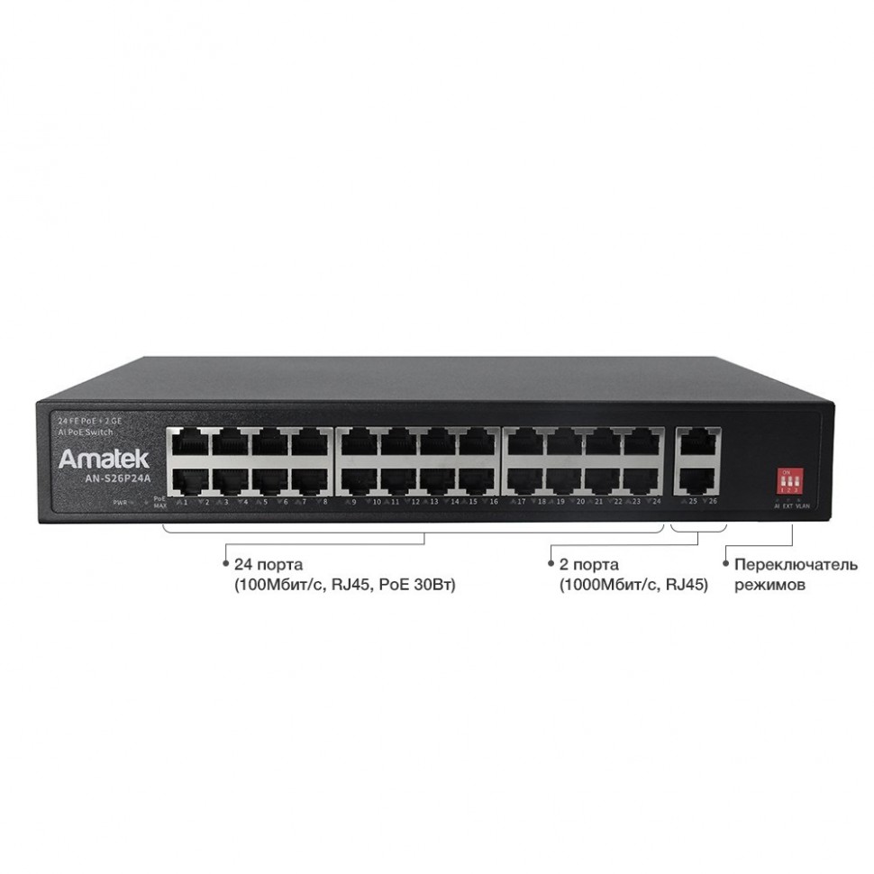 AN-S26P24A - 26-портовый 100/1000 Мбит/с коммутатор с PoE+ до 300Вт
