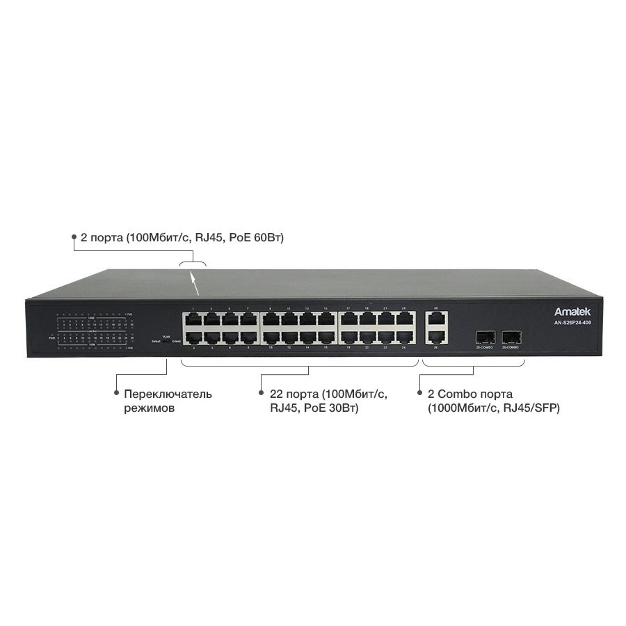 AN-S26P24-400 - 26-портовый 100/1000 Мбит/с коммутатор с HiPoE/PoE+ до 400Вт