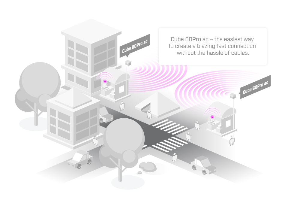 Маршрутизатор с антенной MikroTik Cube 60Pro ac
