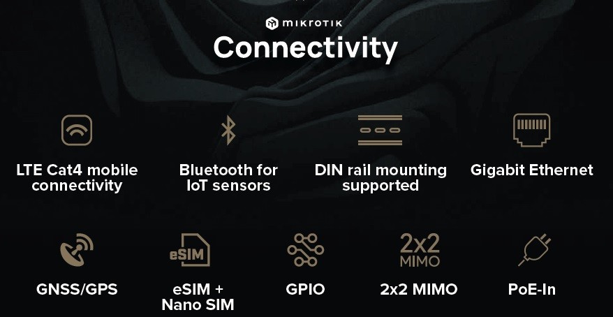 IoT-шлюз MikroTik KNOT Embedded LTE4