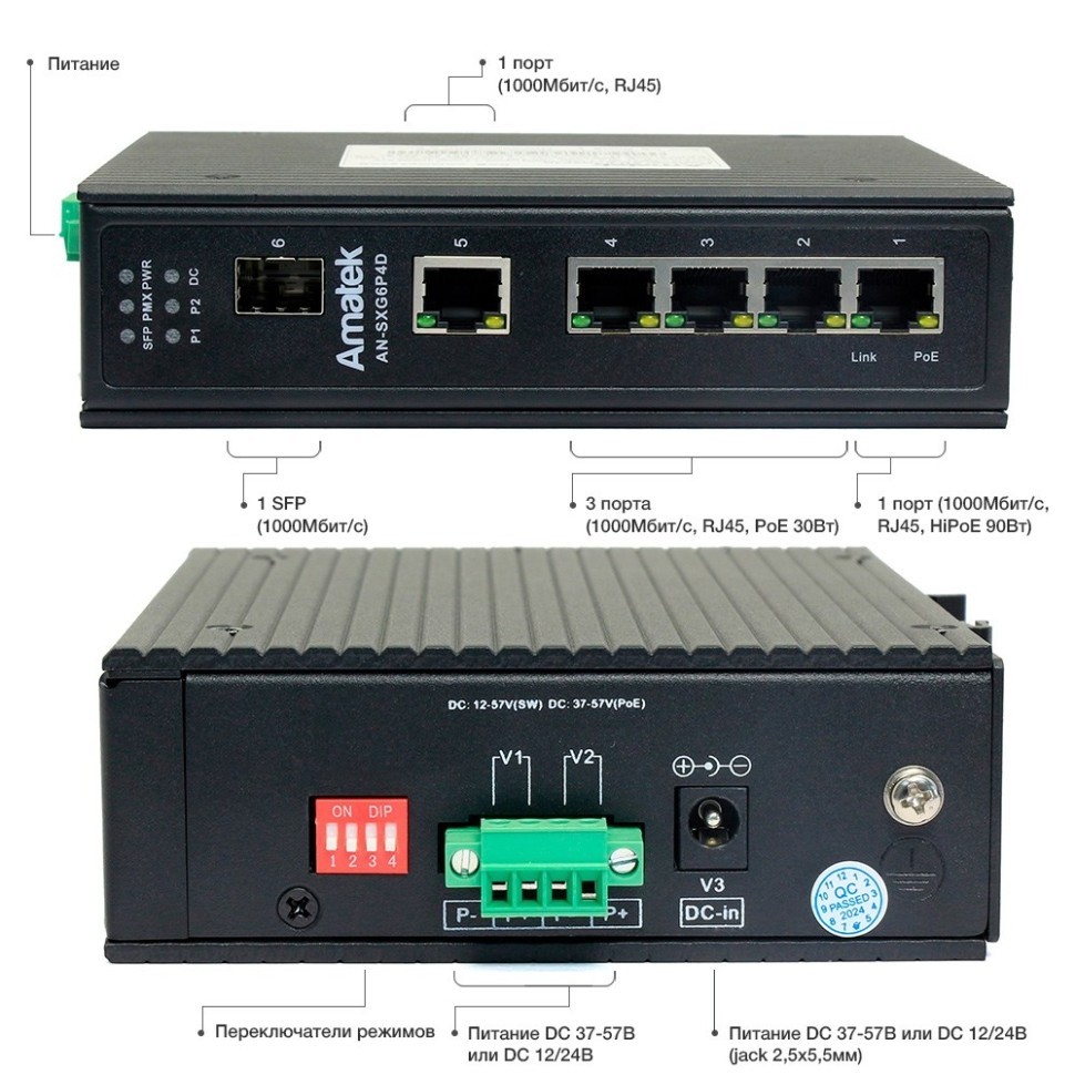 AN-SXG6P4D - промышленный 6-портовый гигабитный коммутатор с HiPoE до 180Вт