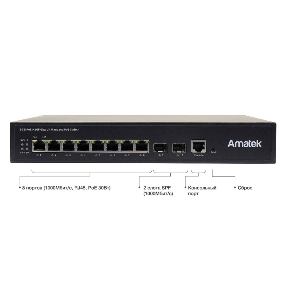 AN-SGM10P8A - 10-портовый гигабитный управляемый L2+ коммутатор с PoE до 120Вт