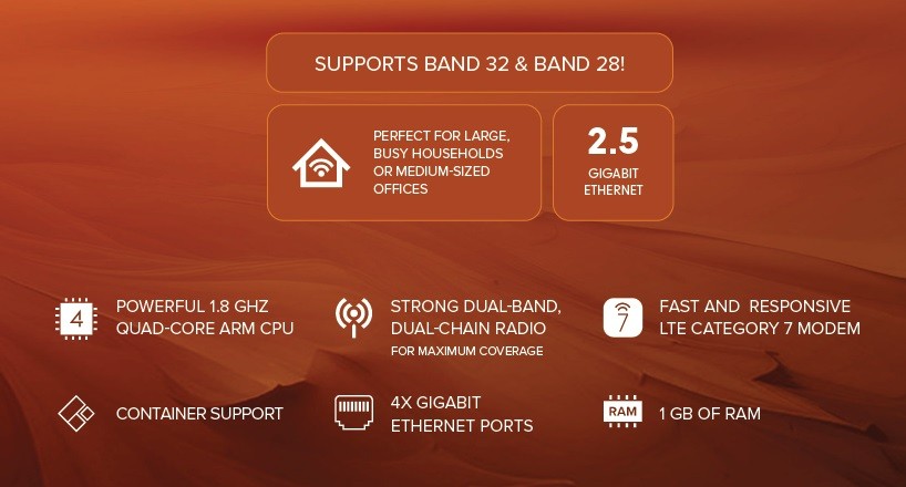 Беспроводная точка доступа MikroTik Chateau LTE7 ax