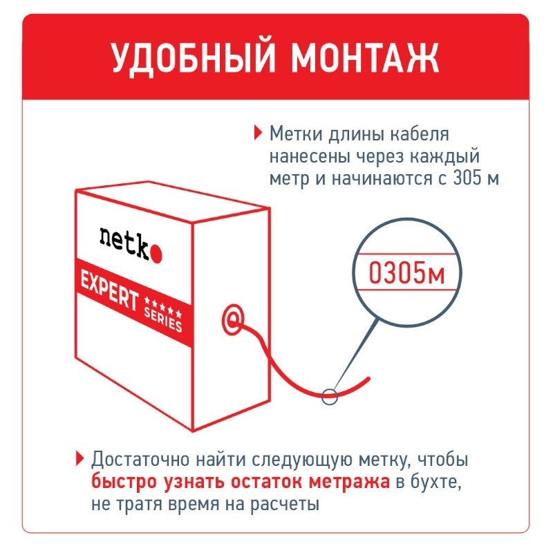 Кабель F/UTP4 (FTP4) cat.6, 4 пары 23 AWG BC, с крестовиной, нг(А)-HF LSZH - малодымный, не содержащий галогенов; фиолетовый; одножильный, FLUKE TEST, NETKO Expert СКС 30м