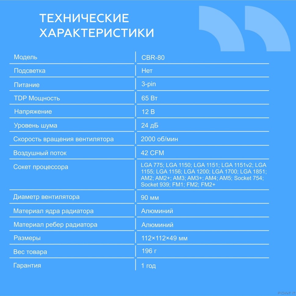 CBR80 Кулер для процессора Socket 775/1155/1156/1150/1151/1200/1700/940/AM2/АМ2+/АМ3/AM3+/FM1/FM2/AM4/AM5, TDP 65W, 90mm Fan, 2000RPM, HB, 3pin, 23.6db