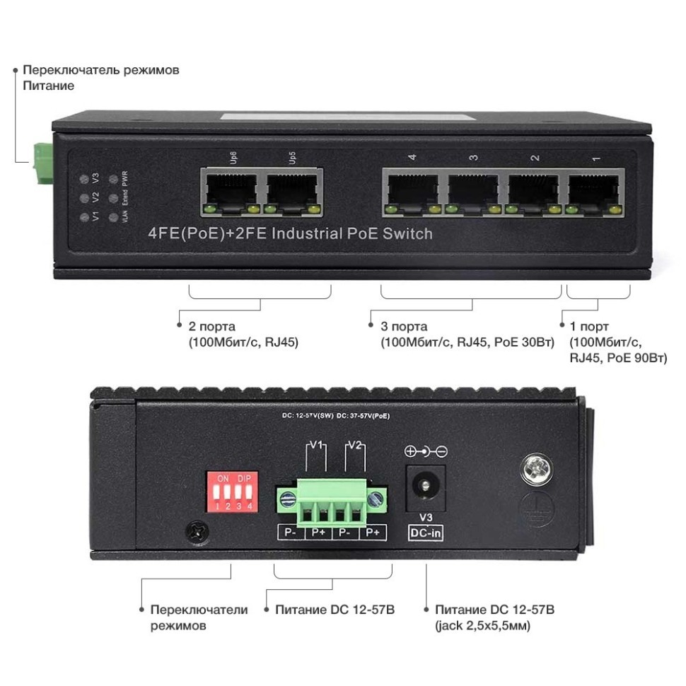 AN-SX6P4A - промышленный 6-портовый коммутатор с HiPoE до 180Вт