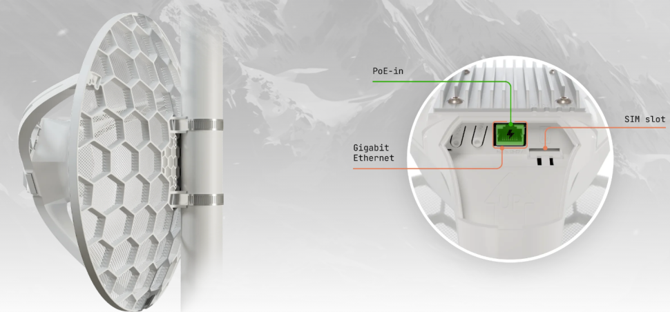 Точка доступа LTE MikroTik LHGG LTE7 kit
