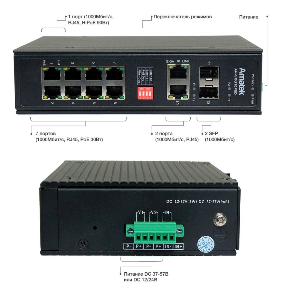 AN-SXG10P8D - промышленный 12-портовый гигабитный коммутатор с HiPoE до 300Вт