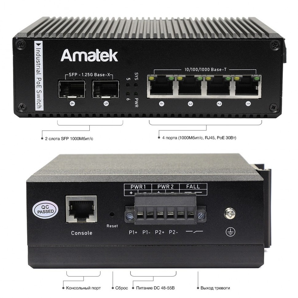 AN-SXGM6P4A - промышленный 6-портовый управляемый гигабитный L2+ коммутатор с PoE+ до 120Вт