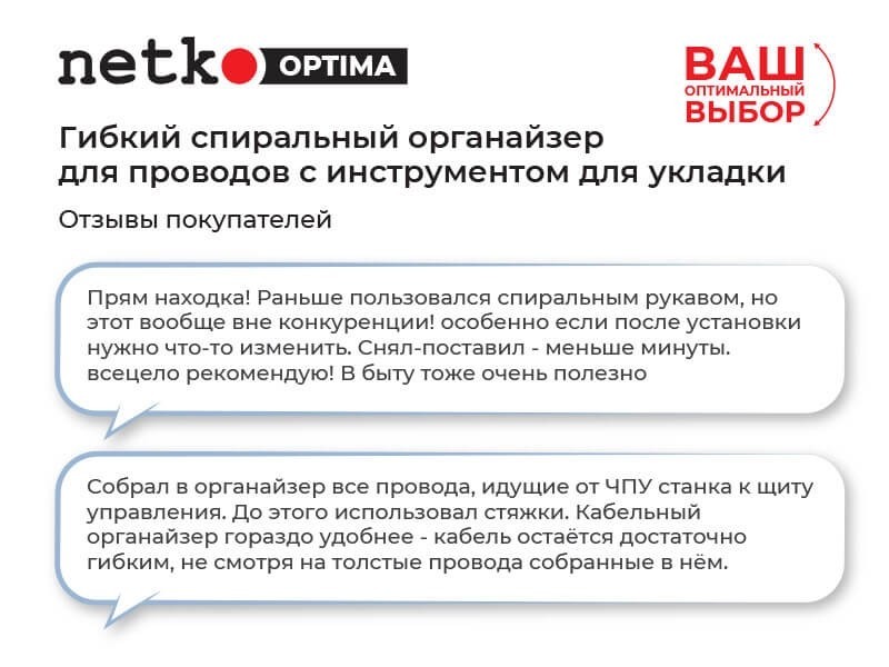 Органайзер  для проводов с инструментом для укладки, ID-15mm, 2м, пластик, черный NETKO Optima