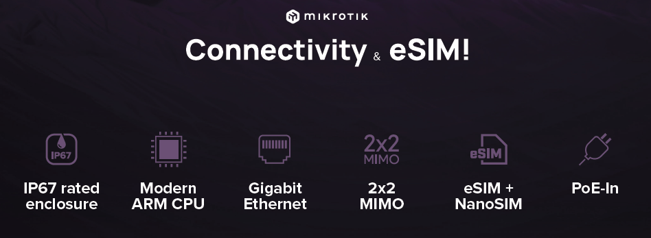 Точка доступа LTE MikroTik SXTsq Embedded LTE4
