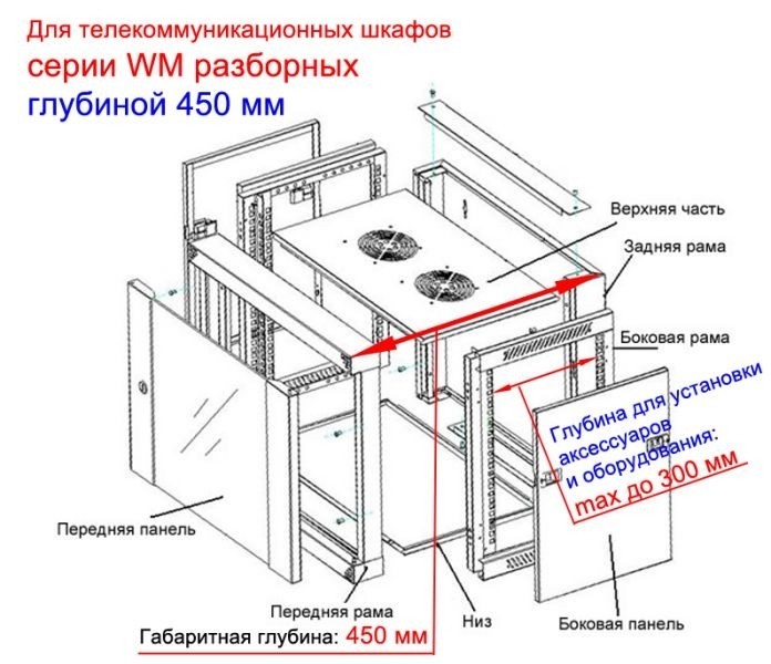 Шкаф настенный 6U серия WM (570х450х370), передняя дверь стекло, разборный, серый Netko