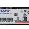 SSD жесткий диск M.2 2280 1TB ALEG-960-1TCS ADATA