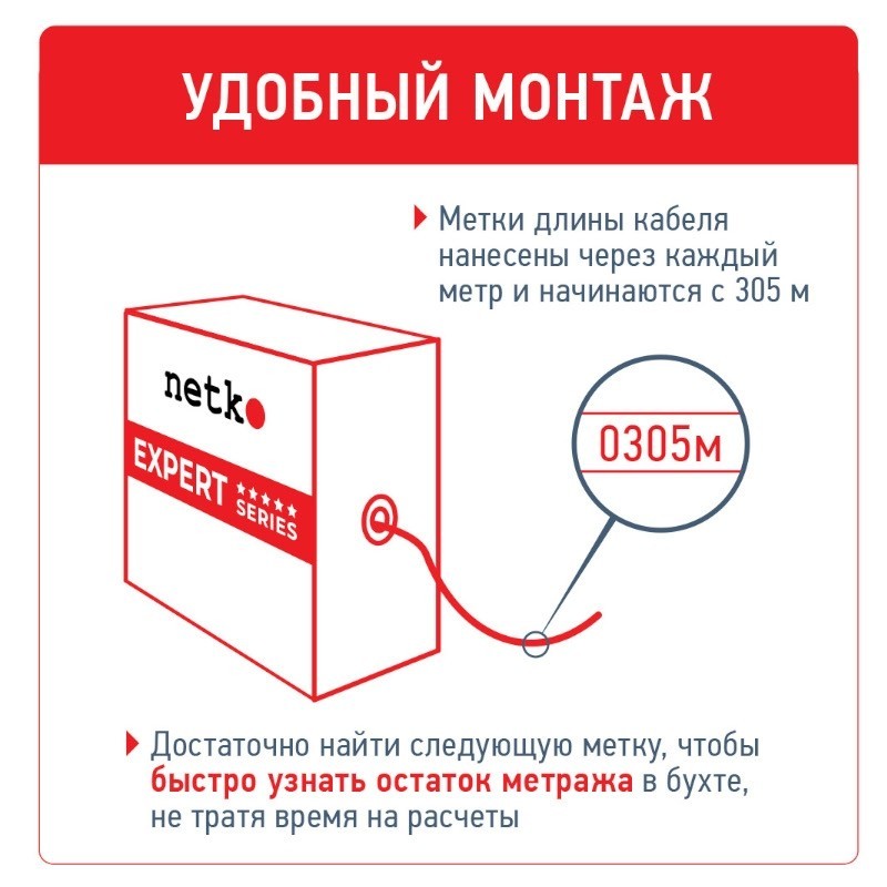 Кабель F/UTP4 (FTP4 ) cat.5e, 4 пары 24 AWG BC, одножильный, экранированный, синий, FLUKE TEST, NETKO Expert СКС 150м