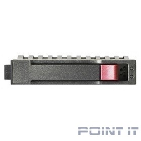 HP 2TB 6G SATA 7.2K rpm SFF (2.5-inch) SC 512e Hard Drive (765455-B21)