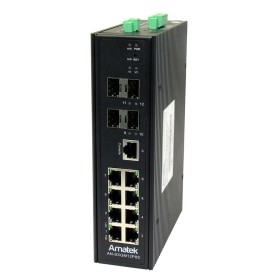 AN-SXGM12P8S - промышленный 12-портовый управляемый L2+ гигабитный коммутатор с HiPoE до 360Вт