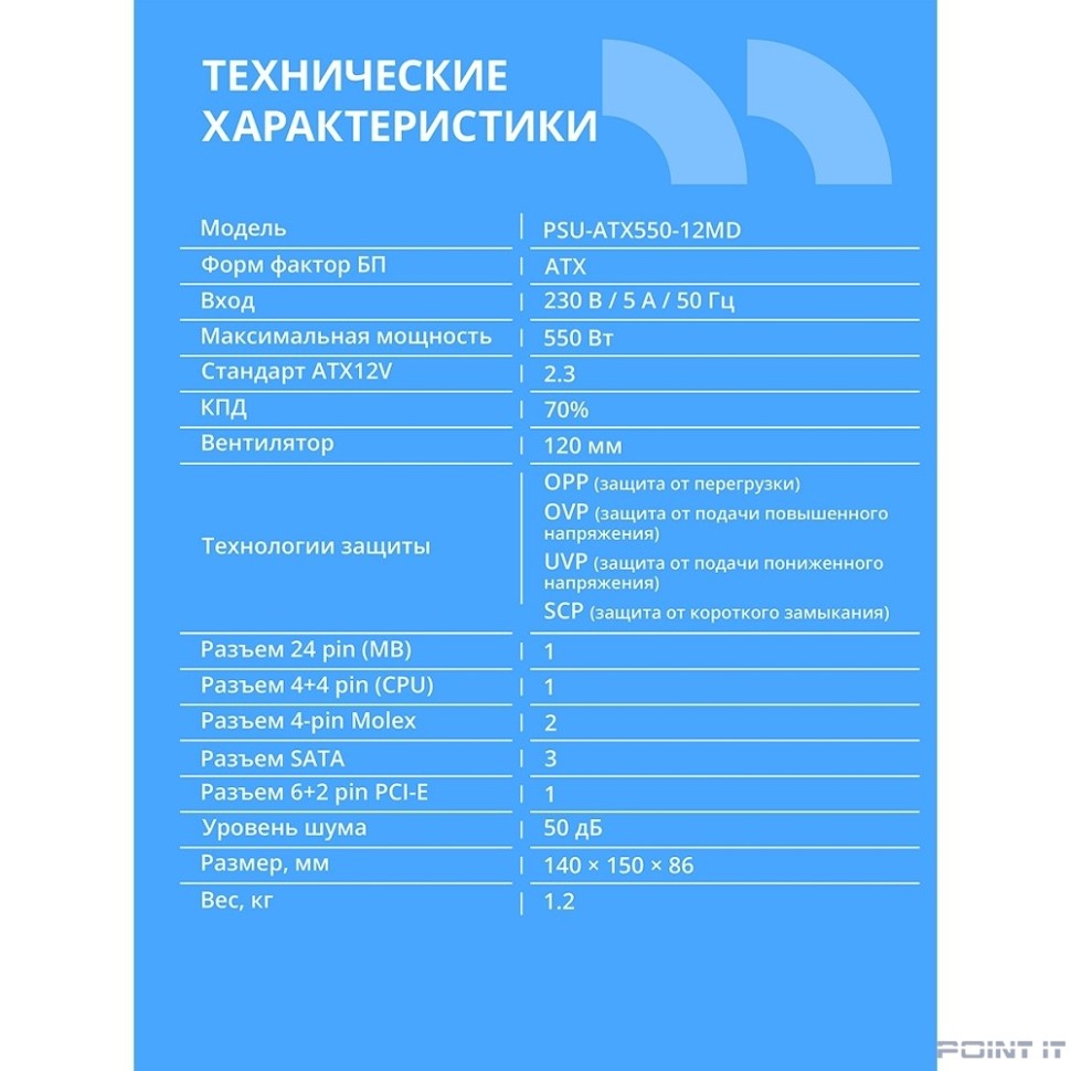 Блок питания CBR ATX 550W, 12cm fan, 24pin, 1*4+4pin, 1*6+2pin, 2*IDE, 3*SATA, кабель питания 1.2м, черный [PSU-ATX550-12MD] OEM