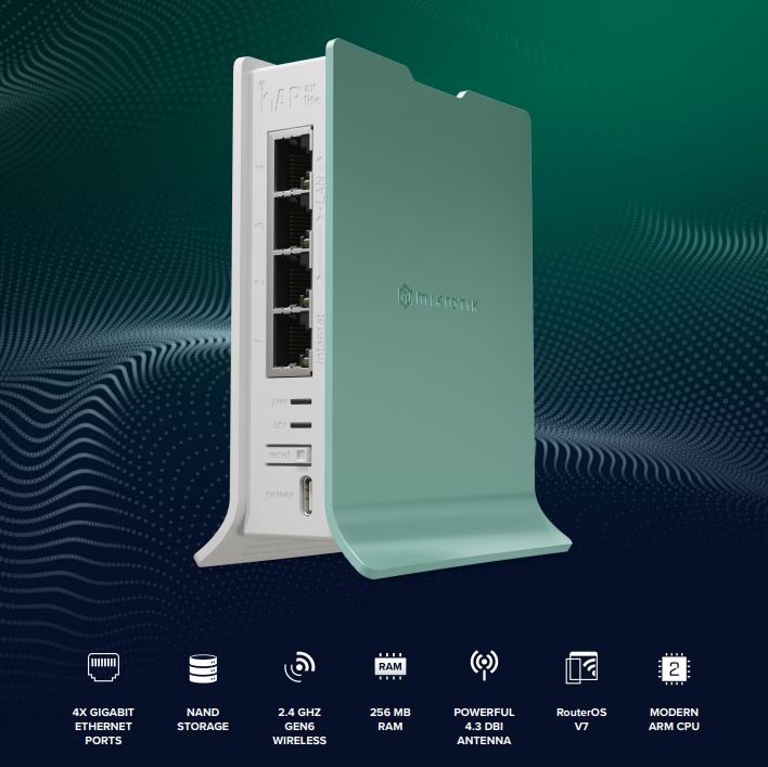 Беспроводная точка доступа MikroTik hAP ax lite