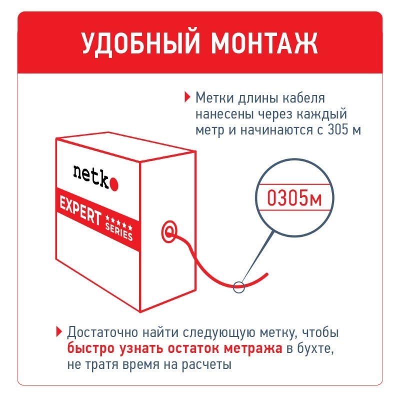 Кабель S/FTP4 cat.7, 4 пары, 23 AWG BC, экранированный, нг(А)-HF LSZH - малодымный, не содержащий галогенов; фиолетовый; одножильный, FLUKE TEST, NETKO Expert СКС 40м