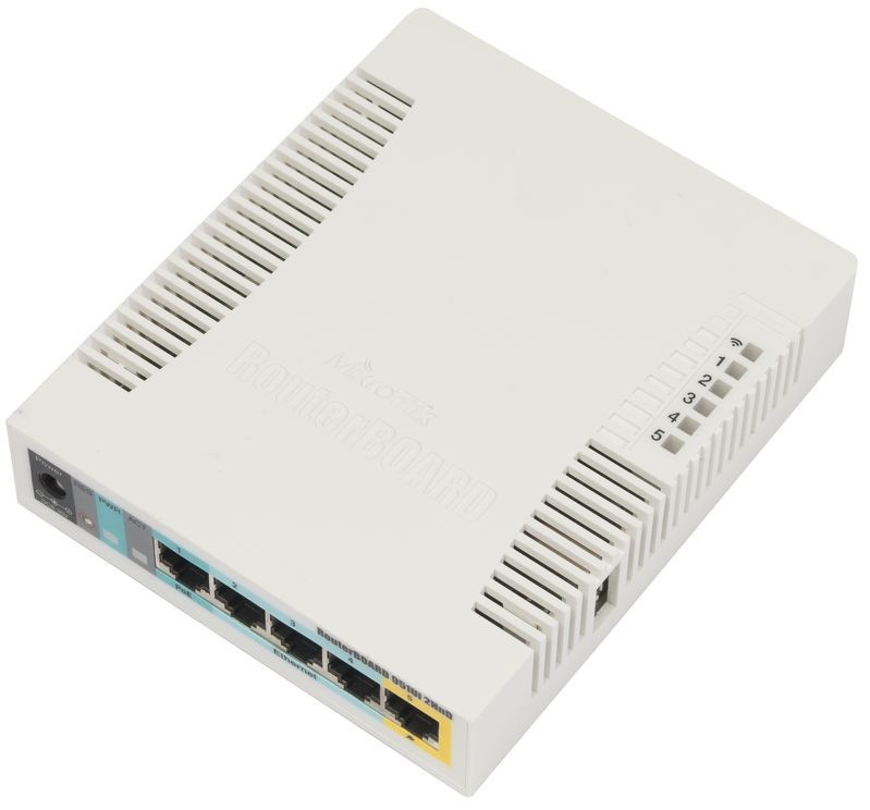 Беспроводная точка доступа MikroTik RB951Ui-2HnD