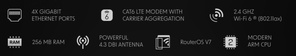Беспроводная точка доступа MikroTik hAP ax lite LTE6